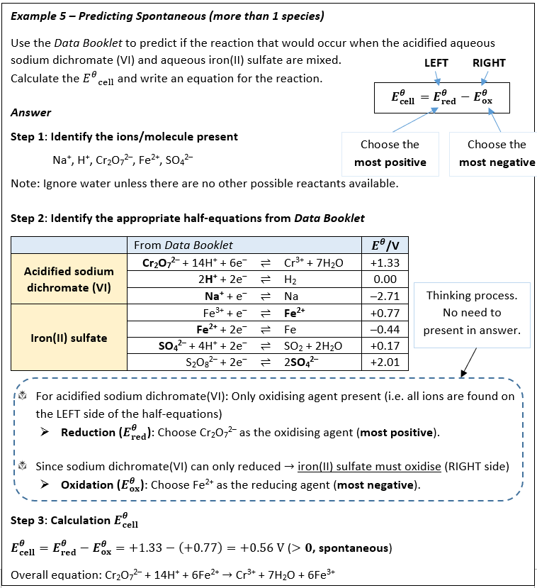 The Importance of H2 Chemistry Tuition for JC Students