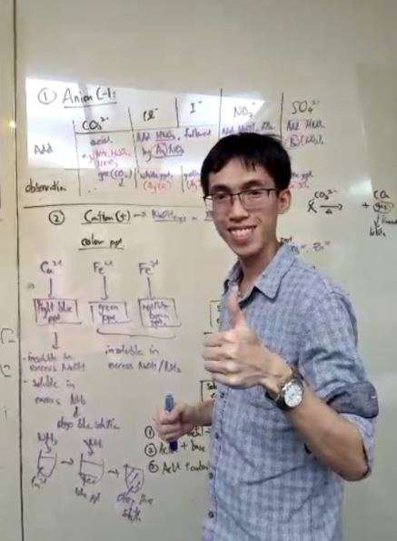 Preparing for A Level H2 Chemistry in 2021