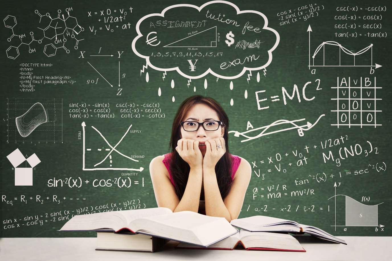 5 Signs that Your Kid Needs JC Chemistry Tuition