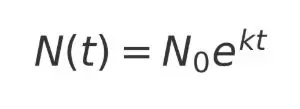exponential 10 Essential A Level Math Formulas to Master for Exams