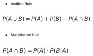 probability 10 Essential A Level Math Formulas to Master for Exams